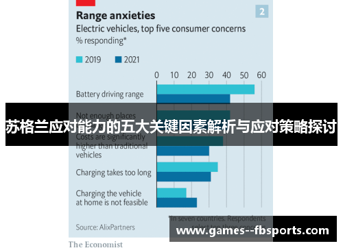 苏格兰应对能力的五大关键因素解析与应对策略探讨 苏格兰应对能力的五大关键因素解析与应对策略探讨