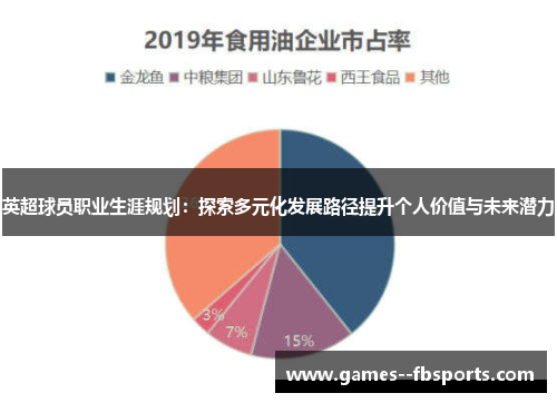 英超球员职业生涯规划：探索多元化发展路径提升个人价值与未来潜力