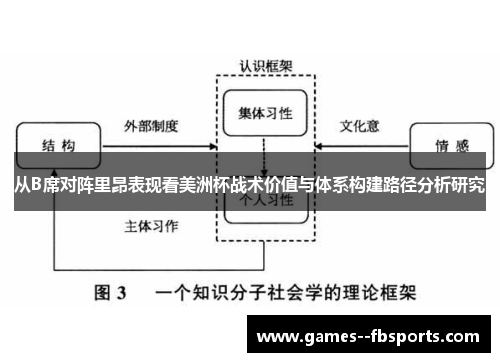 从B席对阵里昂表现看美洲杯战术价值与体系构建路径分析研究