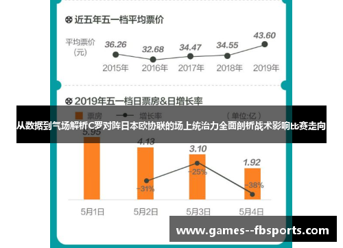 从数据到气场解析C罗对阵日本欧协联的场上统治力全面剖析战术影响比赛走向