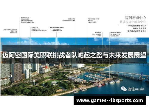 迈阿密国际美职联挑战者队崛起之路与未来发展展望 迈阿密国际美职联挑战者队崛起之路与未来发展展望