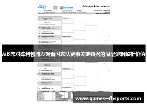 从B席对阵利物浦表现看国家队赛事关键数据的深层逻辑解析价值 从B席对阵利物浦表现看国家队赛事关键数据的深层逻辑解析价值