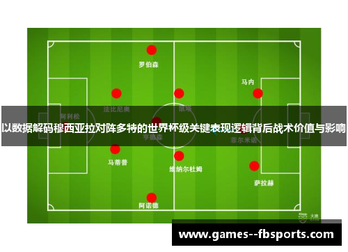 以数据解码穆西亚拉对阵多特的世界杯级关键表现逻辑背后战术价值与影响 以数据解码穆西亚拉对阵多特的世界杯级关键表现逻辑背后战术价值与影响