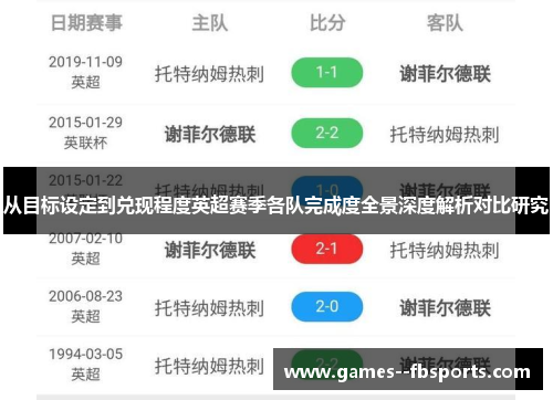从目标设定到兑现程度英超赛季各队完成度全景深度解析对比研究