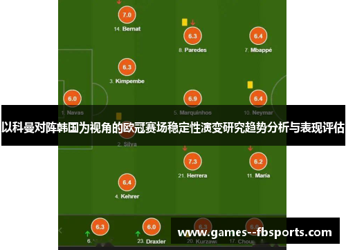 以科曼对阵韩国为视角的欧冠赛场稳定性演变研究趋势分析与表现评估 以科曼对阵韩国为视角的欧冠赛场稳定性演变研究趋势分析与表现评估