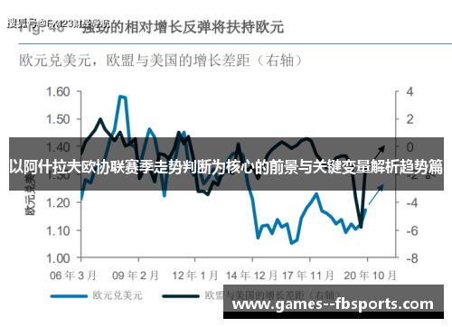 以阿什拉夫欧协联赛季走势判断为核心的前景与关键变量解析趋势篇 以阿什拉夫欧协联赛季走势判断为核心的前景与关键变量解析趋势篇