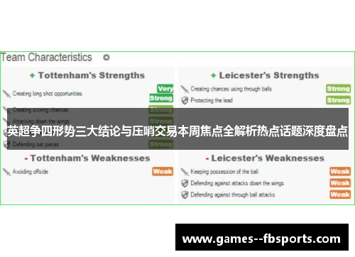 英超争四形势三大结论与压哨交易本周焦点全解析热点话题深度盘点 英超争四形势三大结论与压哨交易本周焦点全解析热点话题深度盘点